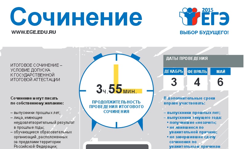 Ответ егэ 2015 русский. Информационные плакаты ЕГЭ. Аффирмационные плакаты. Информационные плакаты ЕГЭ 2023 на стенд.