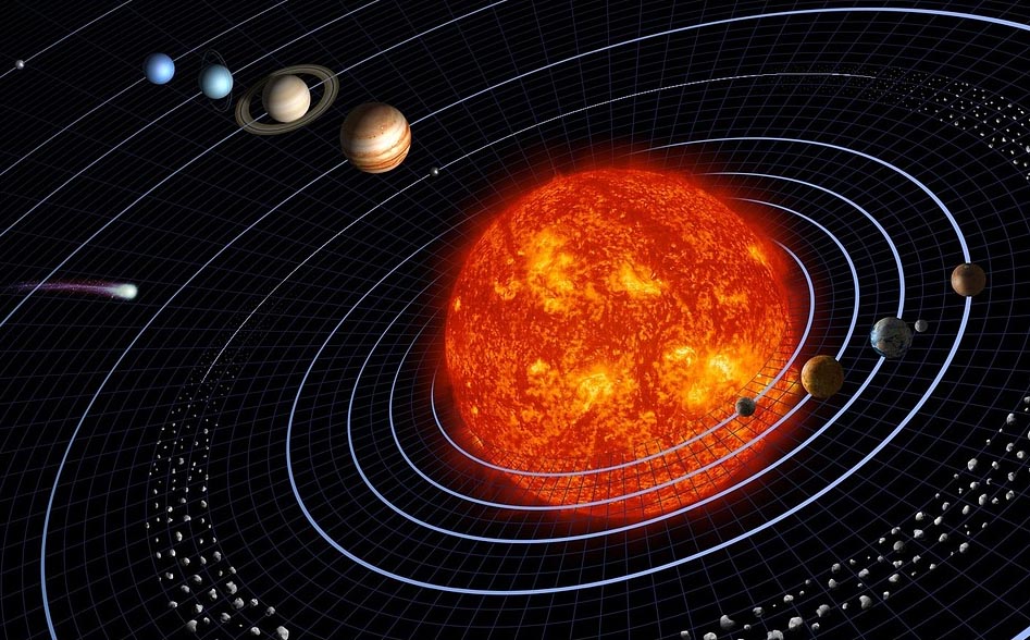 Реферат: Современные представления о солнечной системе